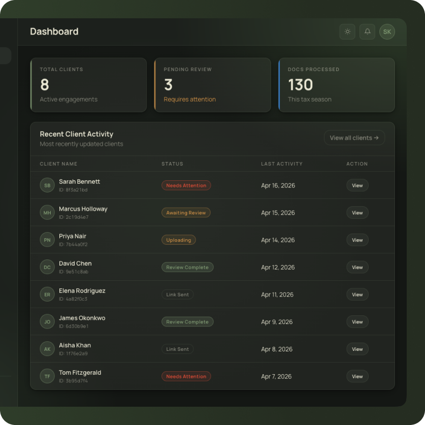 Taggr multi-client dashboard